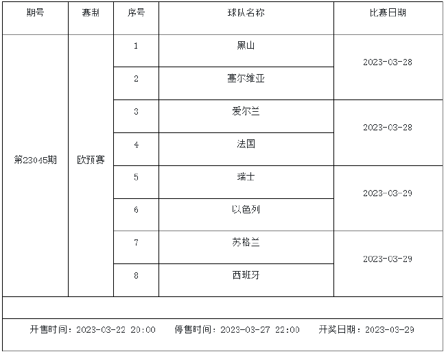 欧预赛赛程调整，球队备战加紧