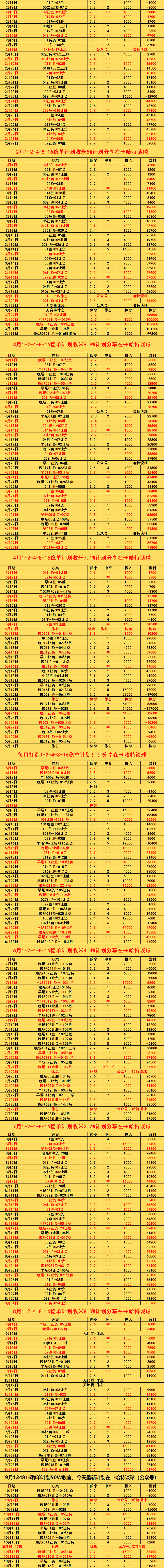 比赛中球队展现超强适应能力